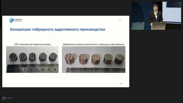 7. Гибридное аддитивное производство композиционных материалов