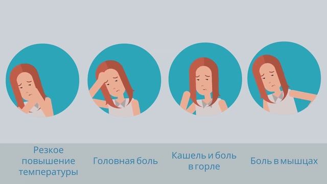 Грипп это опасно