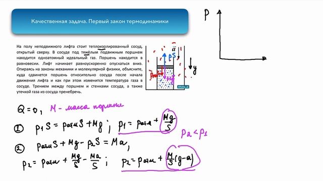 Качественная задача. Первый закон термодинамики. Адиабатный процесс