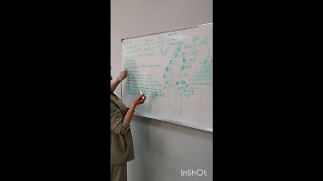 #Whieda Маркетинг за 15 минут Вера Симонова