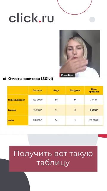 Отчет аналитика