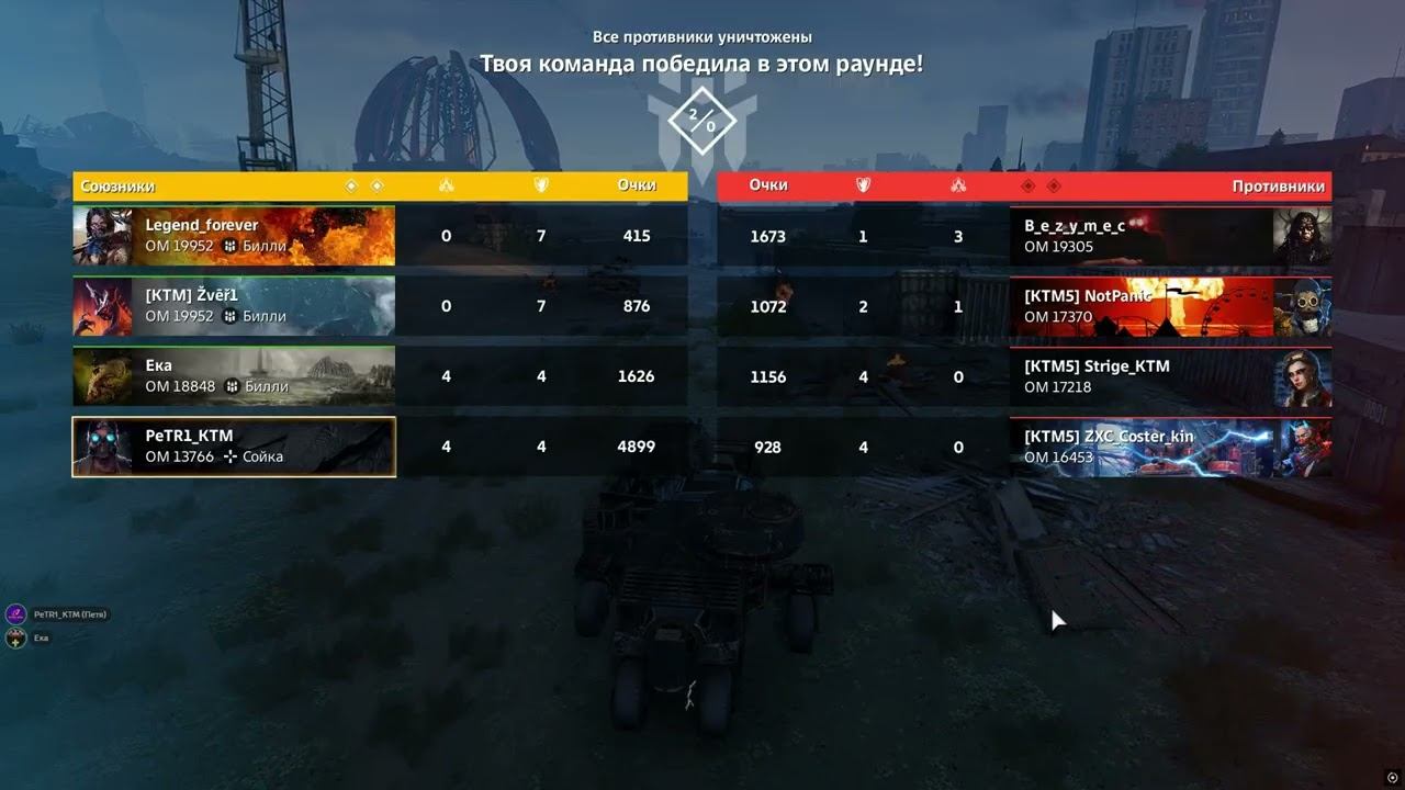 Бои на выживание — и выживание после боёв / CW KTM