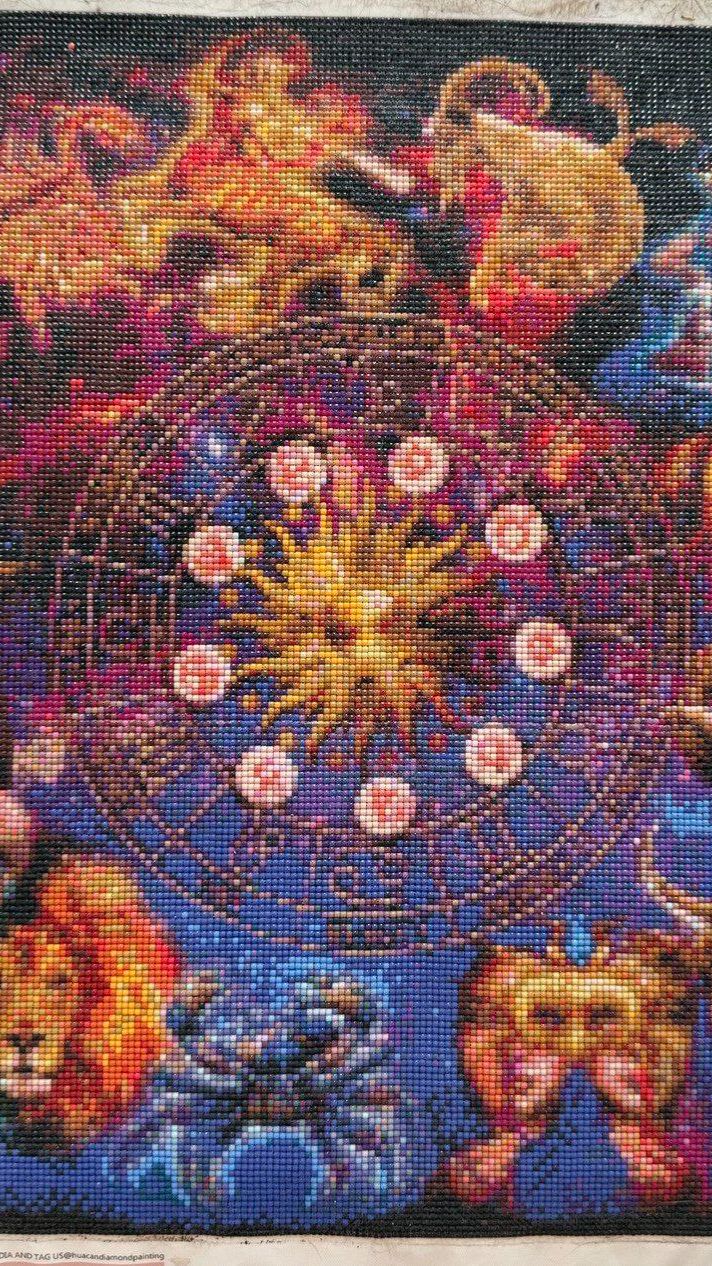 Картина «Зодиакальный круг» – энергия успешной коммуникации и выгодных решений