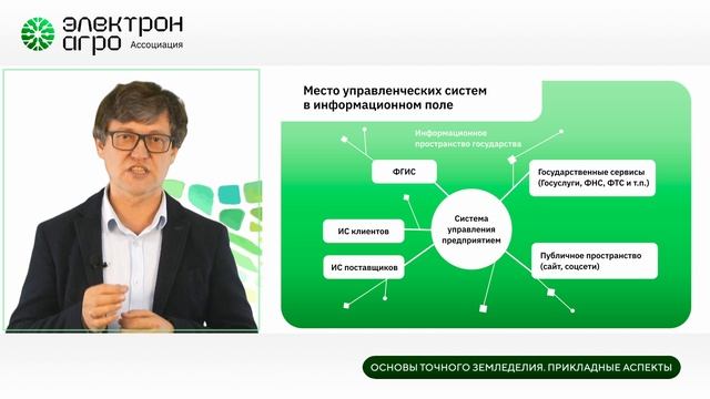 Системы управления предприятием (ERP) и шина данных интеграции с ФГИС