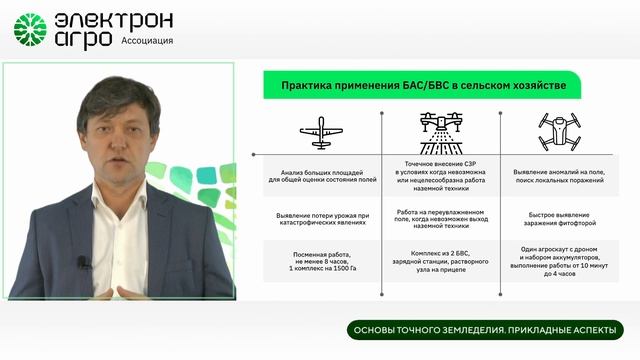 Беспилотные авиационные системы