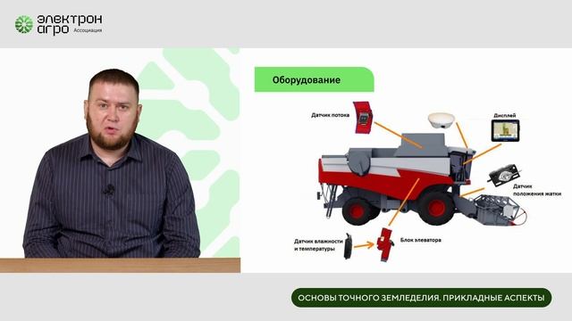Системы картирования урожайности