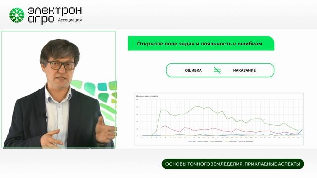 Внедрение и мониторинг