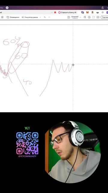 Компрессия как дополнительный фактор