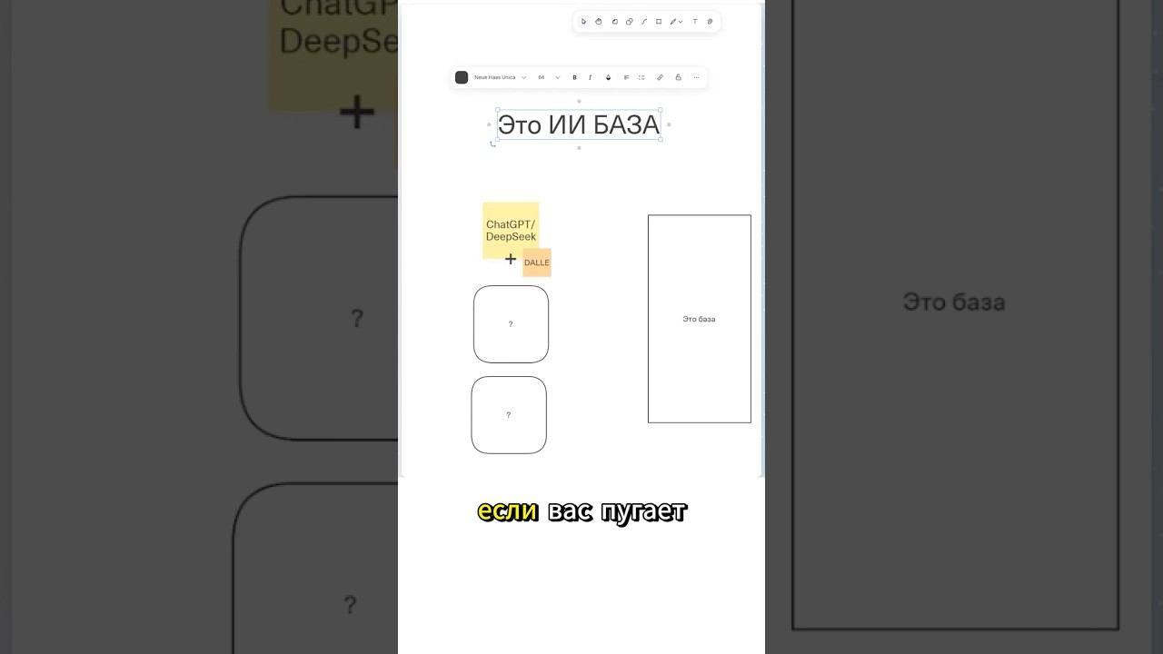 Начните с 3 Нейросетей - если вы новичок в ИИ  #ai