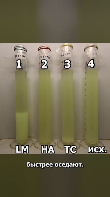 АНТИГЕЛИ на ЗИМНЕМ ДИЗЕЛЕ. Седиментационная устойчивость. Как оседают парафины?