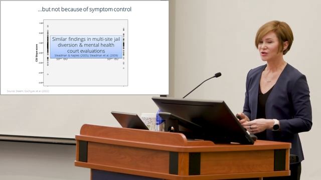 What Works For Justice-Involved People With Mental Illness?