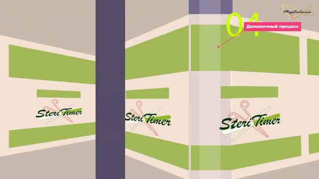 8cf34fa8654f091697a98e59cc1ee7a4