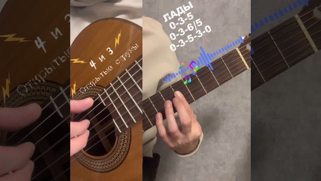 Угадай мелодию и учи бесплатно