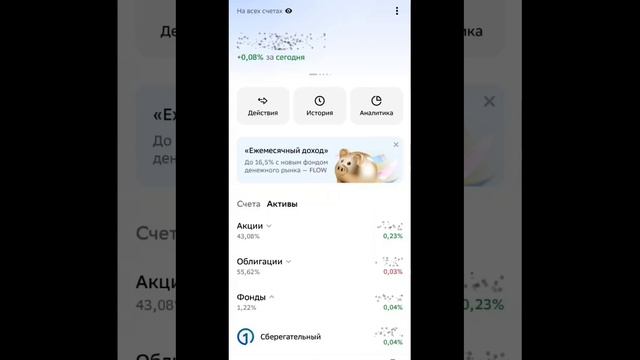 Купил акцию Лукойла, ключевая ставка ЦБ и ИНФЛЯЦИЯ. Выпуск 3