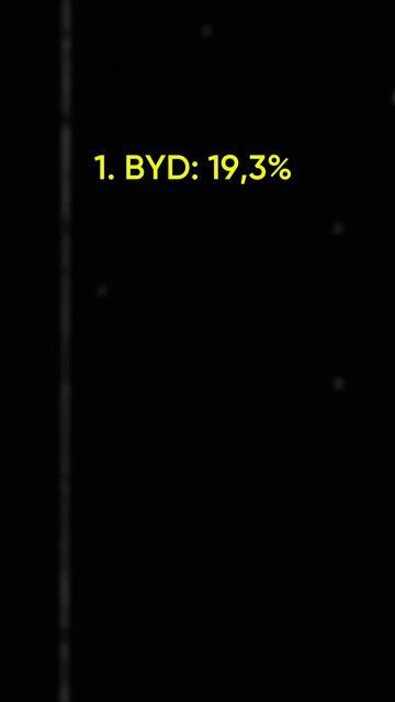 Кто ГЛАВНЫЙ в электромобилях?