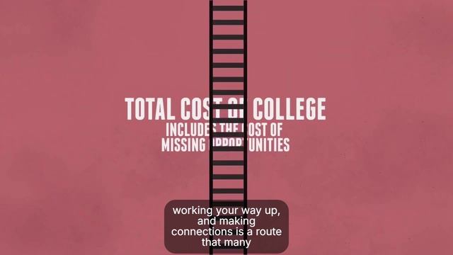 IS COLLEGE WORTH IT?