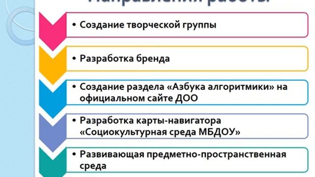 Алгоритмическое мышление [get-speed.com]