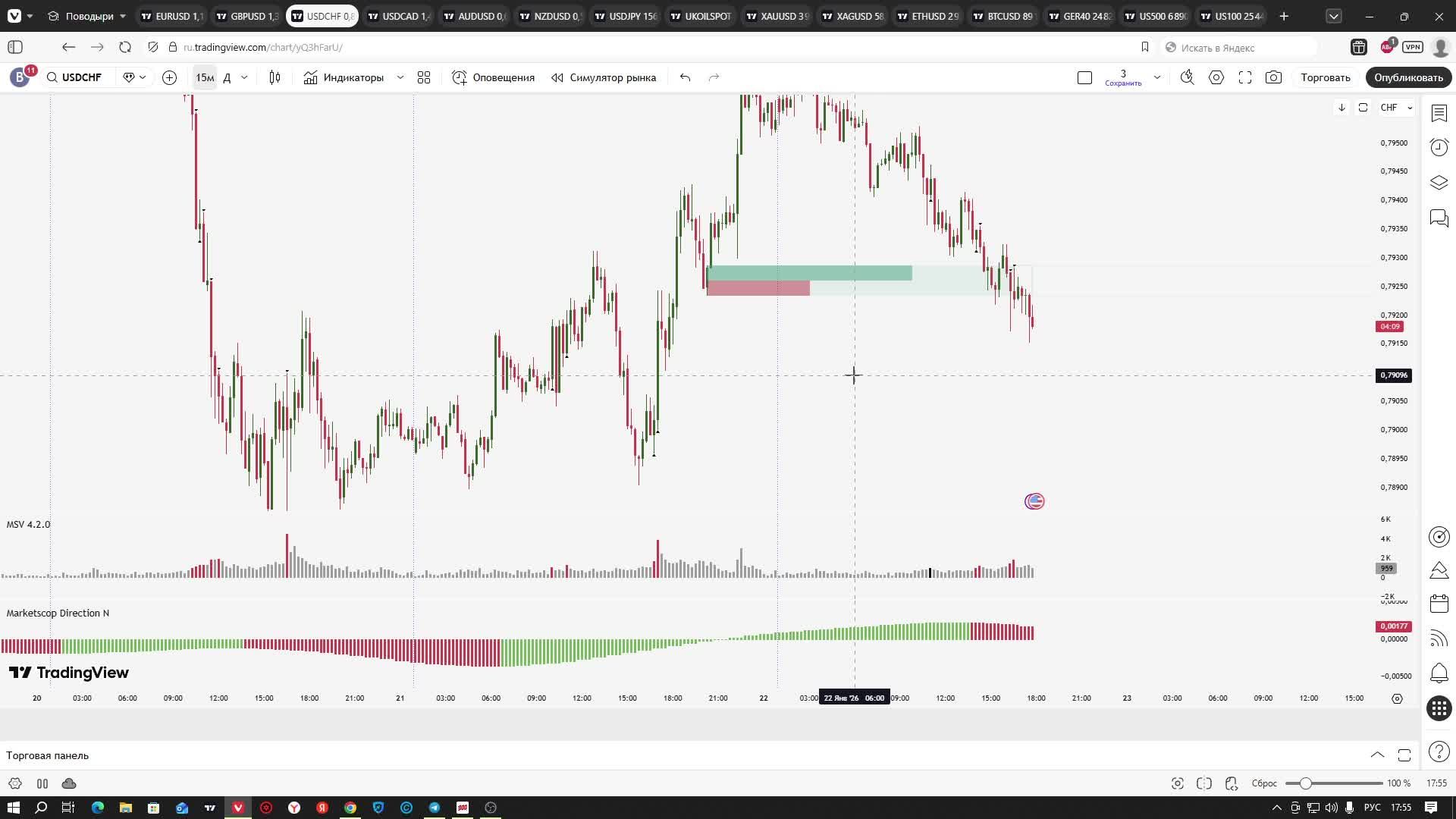 Торговля онлайн : прямой эфир с подкастом на тему- формула трейдинга.