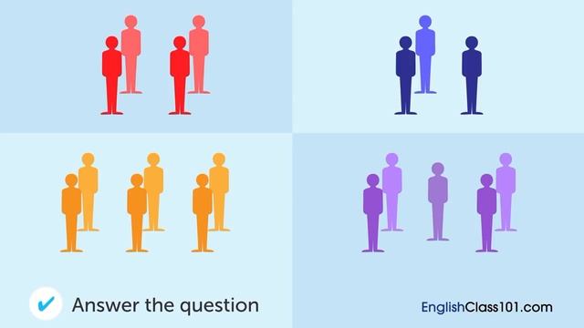 A2 Listening. How Many People Are Coming?