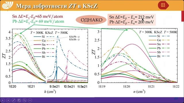 20260122 Матюнина Мария Викторовна (ЧелГУ)