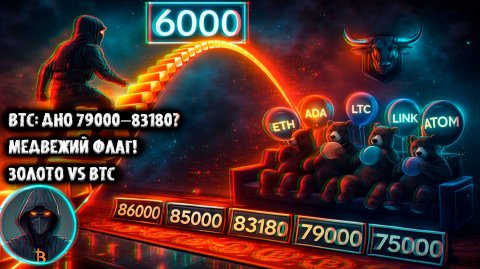 🚨 BTC дно 79000 или 83180 Медвежий флаг, гэпы CME и сценарий! ЗОЛОТО vs БИТКОИН