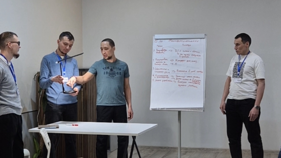 Презентации предметов