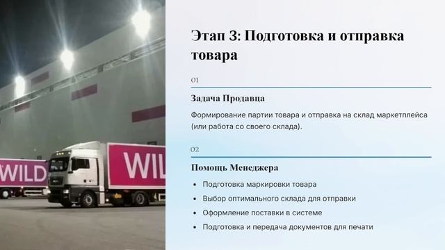 2. Роль менеджера