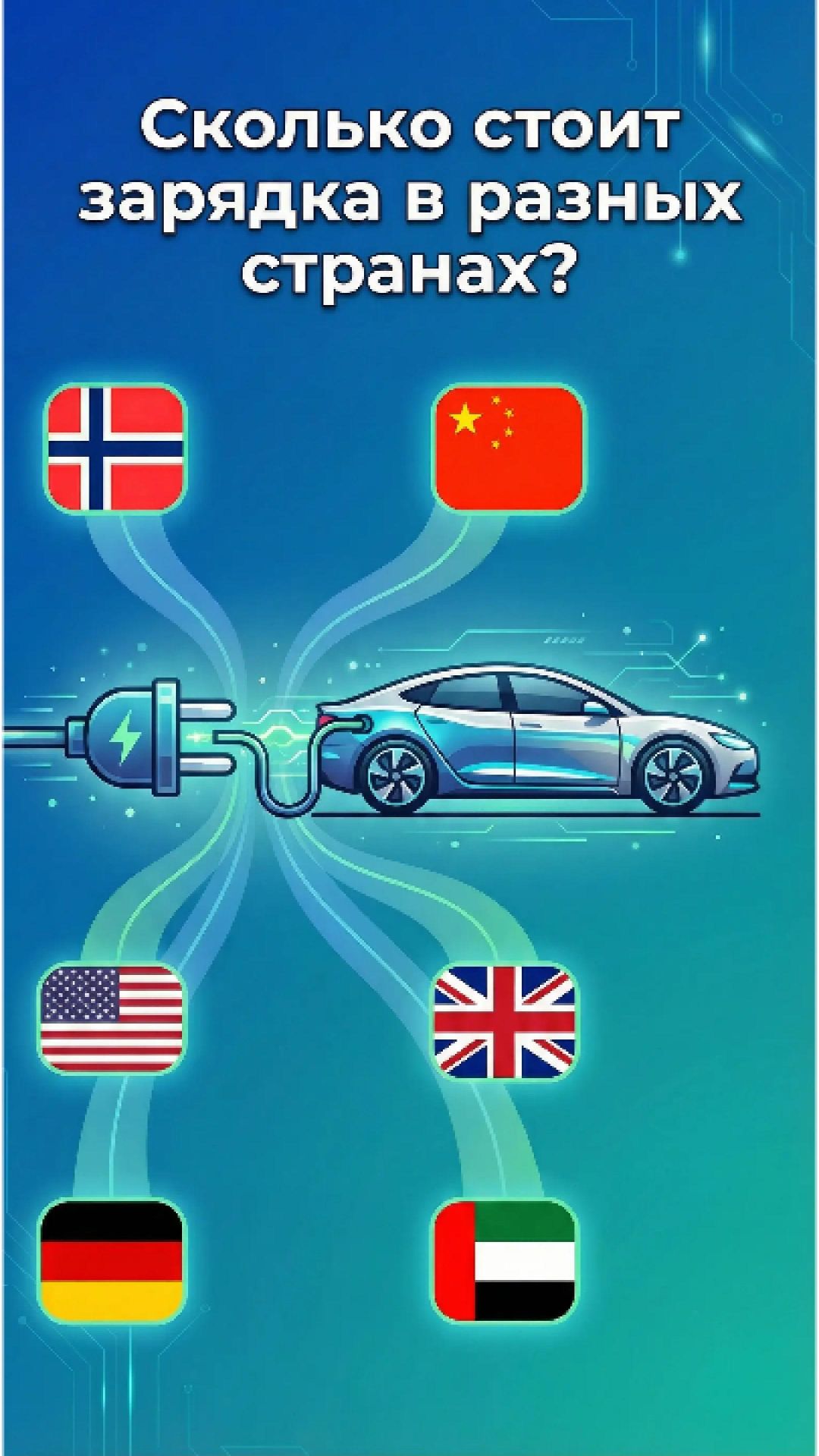 Сколько стоит зарядить электромобиль в разных странах?