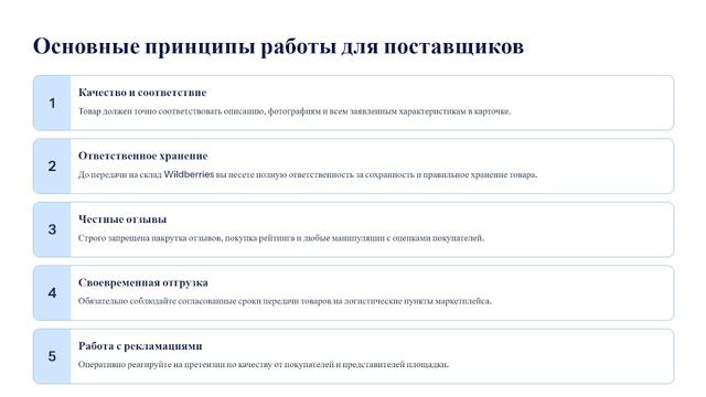 7. Требования Wildberries к поставщикам и товарам