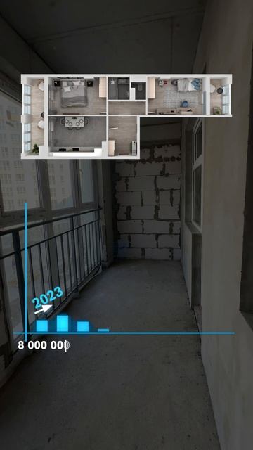 Динамика цен на примере 2-комнатной квартиры в Porto Franco