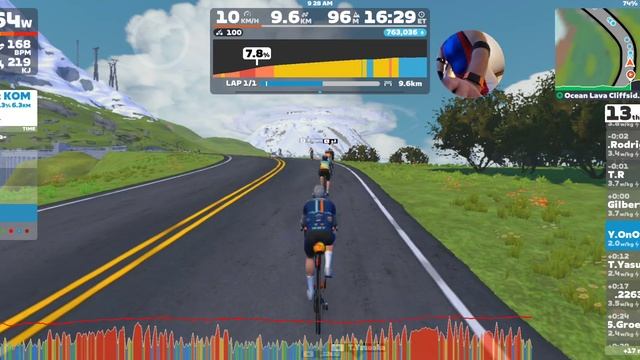 Субботняя гонка с рулилкой 7 февраля 2026