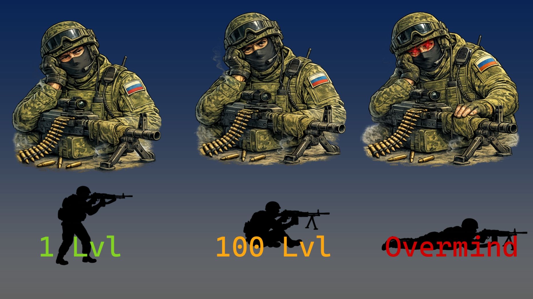 Arma Reforger OVERMIND Machine Gun