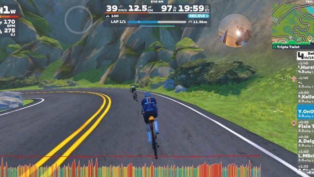 Zwift Game 2026: Road To Glory