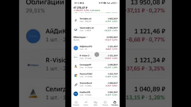 Выпуск 6 Рынок корректируется, покупка Роснефть, Мать и дитя, стратегия ОФЗ, волатильность