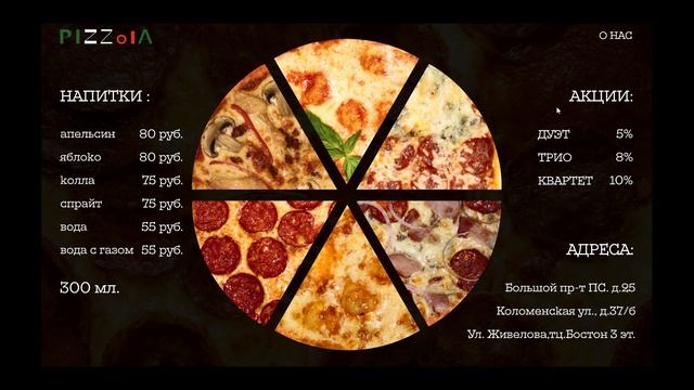 промо pizzola