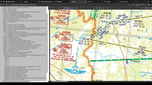Тема: ЦАИ РФ, АИП, НОТАМ, применение знаний на практике