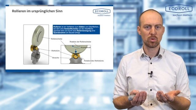 роликовая накатка Rollieren Und Glattwalzen – Zwei Unterschiedliche Verfahren Zur Oberflächen
