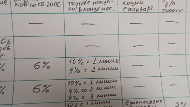 Маркетинг урок 1.mp4