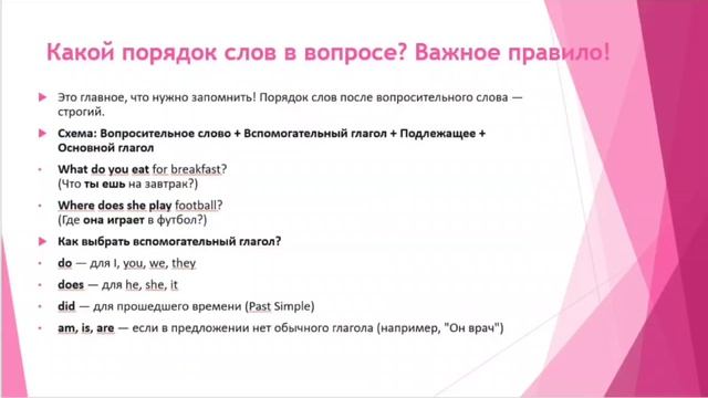 Вопросительные слова в английском языке. Простое объяснение. Онлайн-школа ГЕНИЙ