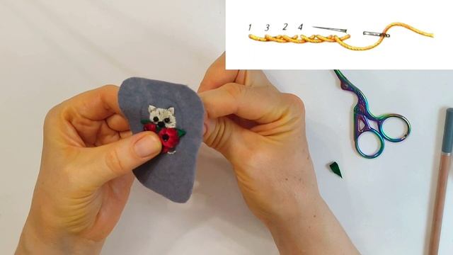 Мастер-класс Ёжик с цветами брошь из бисера