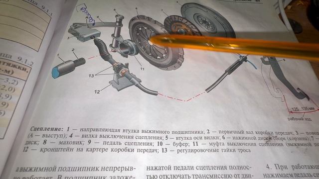Шумит выжимной подшипник или коробка КПП как определить на автомобиле ВАЗ Лада приора калина
