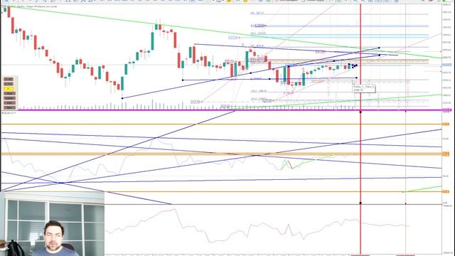 Рыночный компас обзор на 23 февраля 2026 года