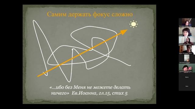 Мастер-класс «Как планировать и не упустить главное». Людмила Ананьева