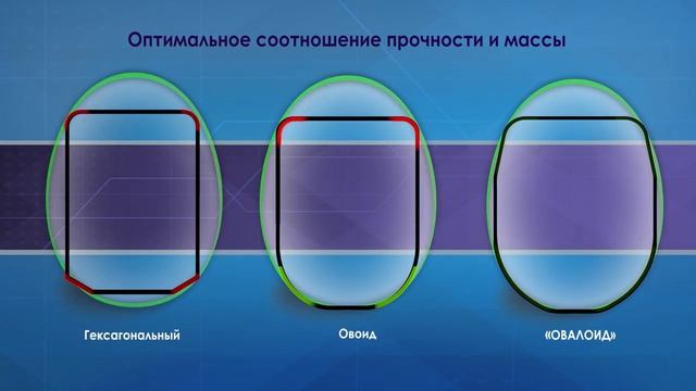 ГАЛИЧАНИН - Преимущества стрел 