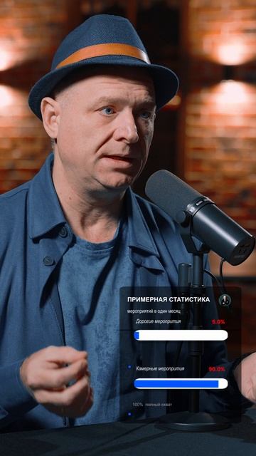 Больше камерных мероприятий #свадебныйотдел