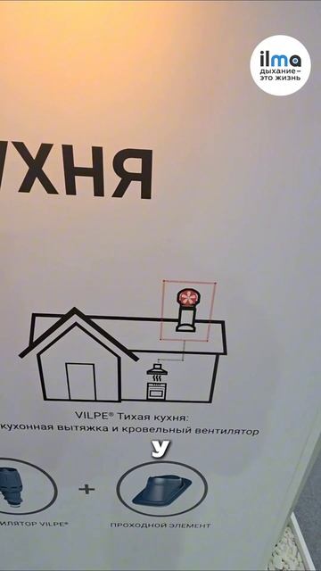 Вытяжка на кухню без шума. Тихая кухня удаляет запахи от плиты абсолютно бесшумно

#вентиляция #вытя