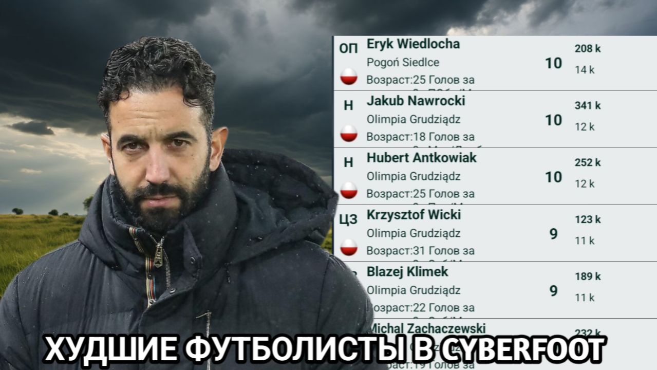 ХУДШИЕ ИГРОКИ В CYBERFOOT