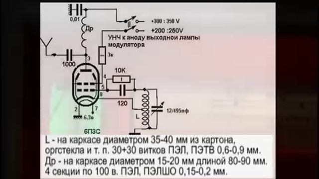 Песни радиохулиганов и дворовые песни времен СССР