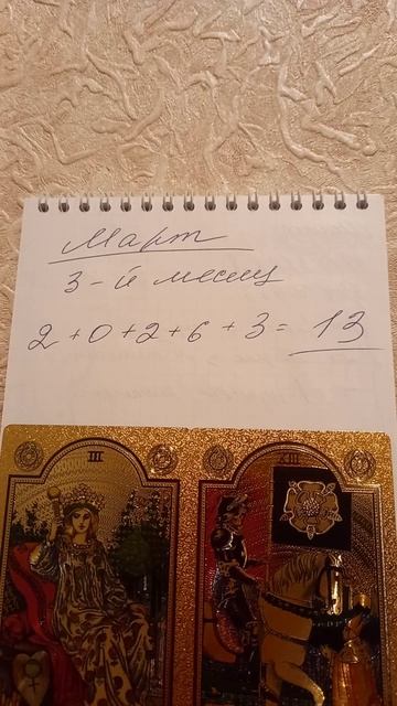 #прогноз #март #2026