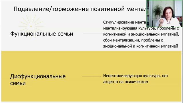 Как в терапии МВТ концептуализируются расстройства личности на примере ПРЛ